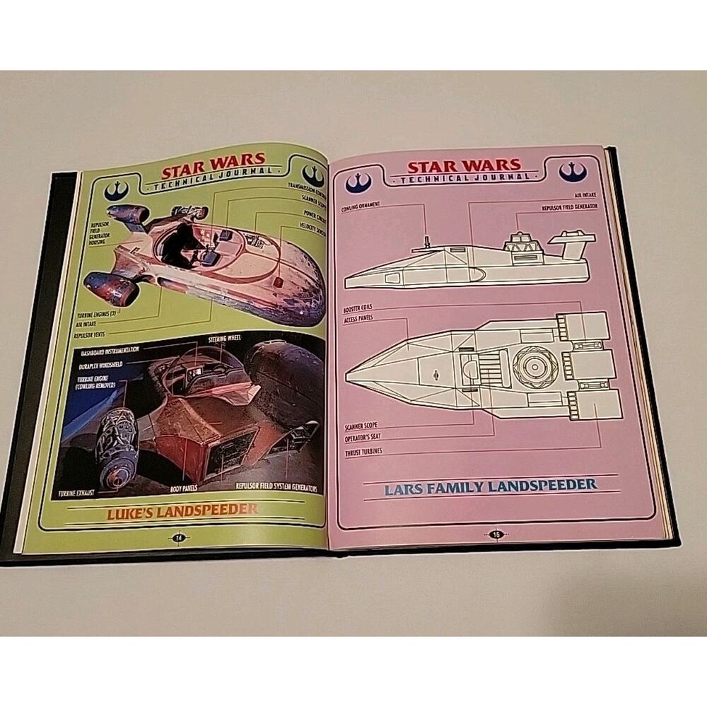 Star Wars Technical Journal Shane Johnson Hardcover No Dust Jacket 1994